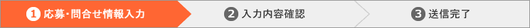 エントリーフロー1